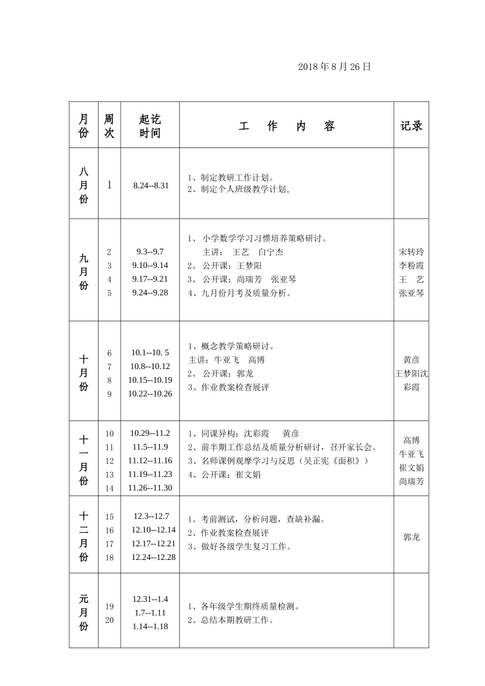 2018年秋季小学数学教研组安排计划_第3页