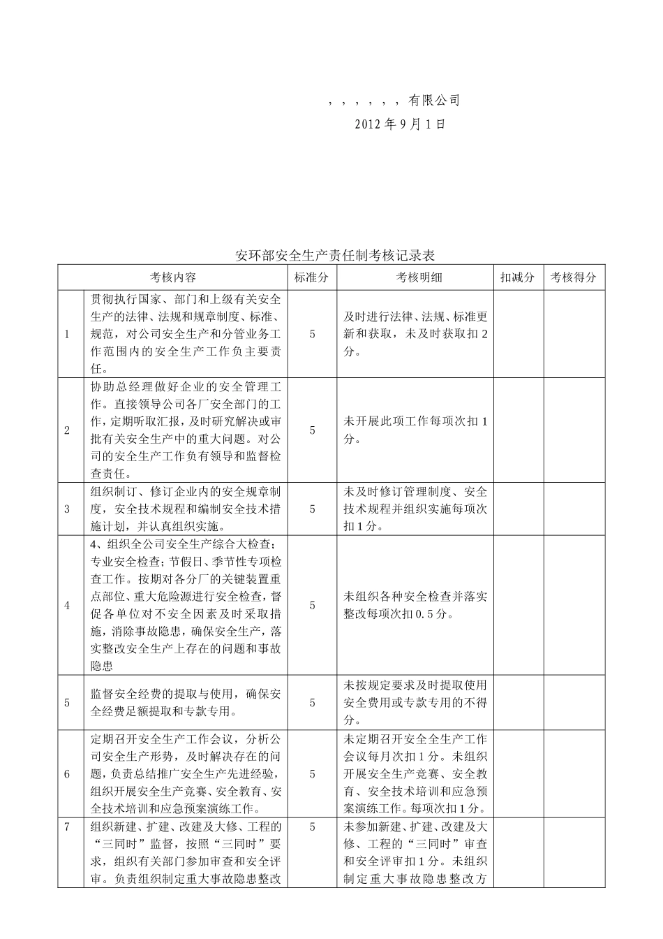 安全责任制考核制度及考核表_第2页