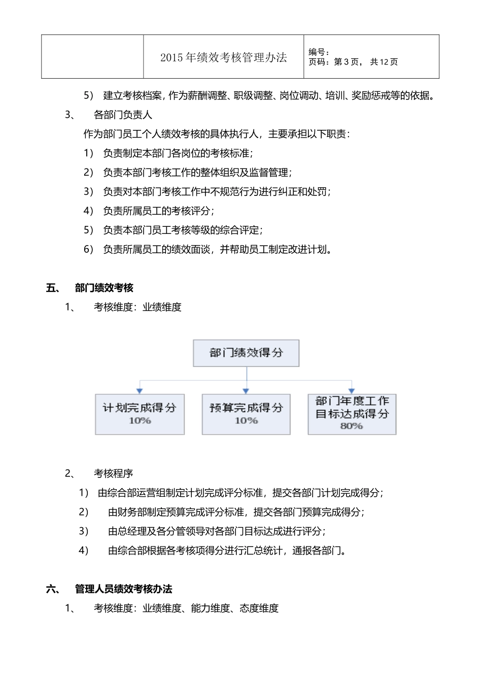 2015年绩效考核管理办法_第3页