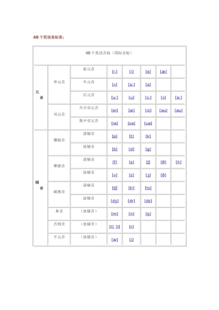 48个英语音标表打印