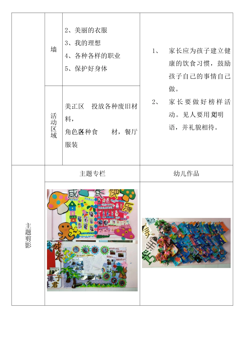 2017年9月主题活动幼儿园主题活动记录表_第2页