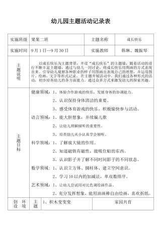 2017年9月主题活动幼儿园主题活动记录表