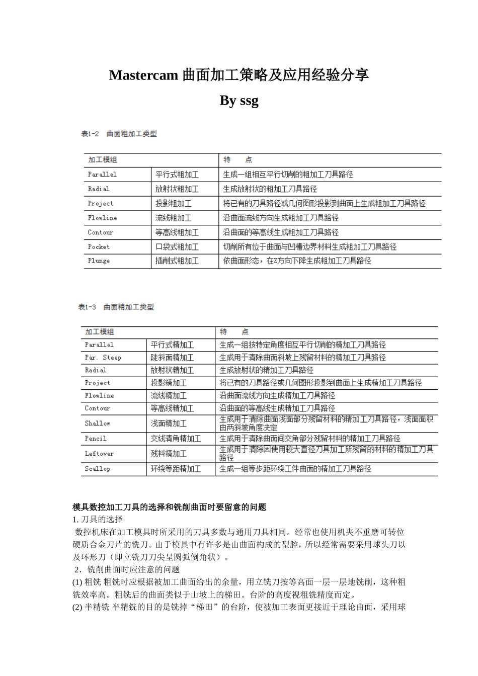 Mastercam曲面加工策略及应用经验分享_第1页