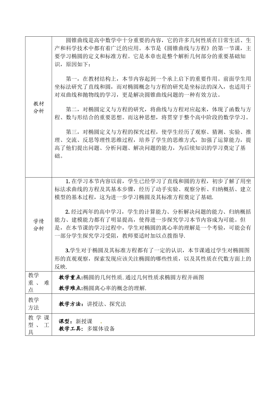 2.1.2《椭圆的简单几何性质》教学设计_第2页