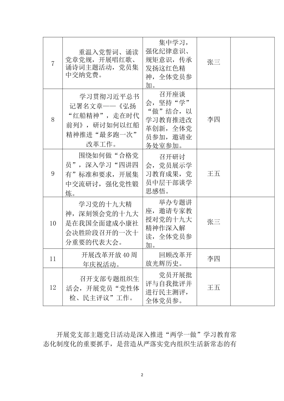 2018年学校党支部主题党日活动计划_第2页