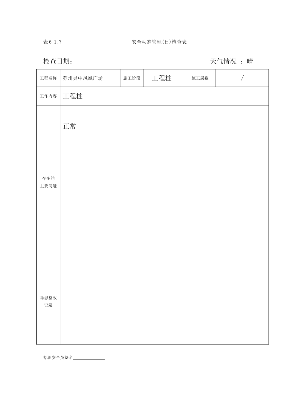 安全动态管理(日)检查表_第1页