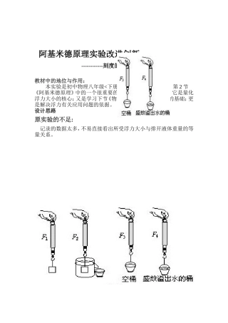 阿基米德原理实验改进创新----刻度的改进