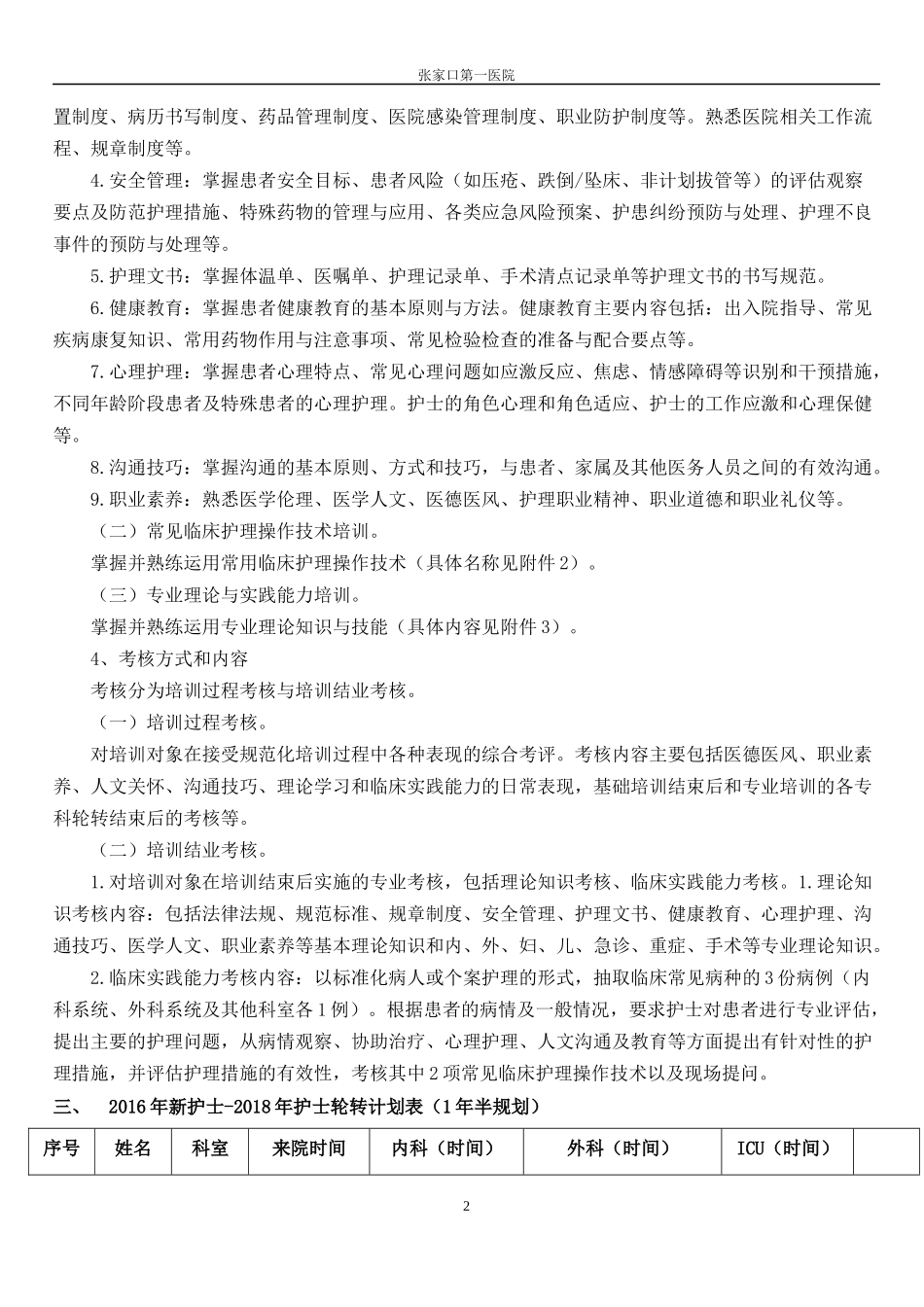 2018年新护士培训计划_第2页