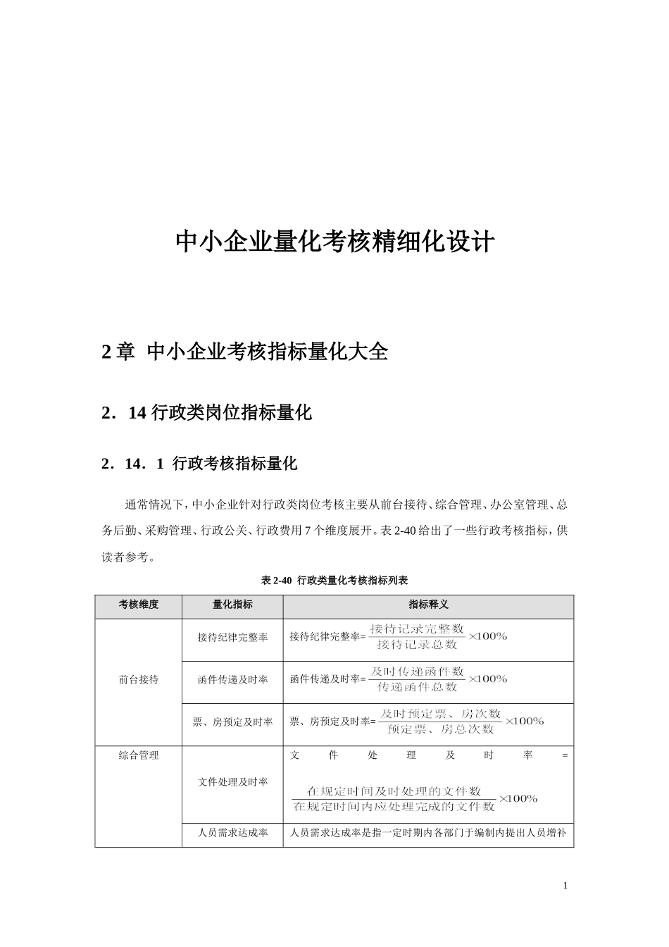 2015《中小企业量化考核精细化设计全案》_第1页