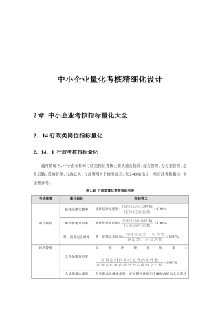 2015《中小企业量化考核精细化设计全案》