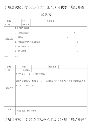 2015年秋季学期六年级(6)班培优辅差记录表