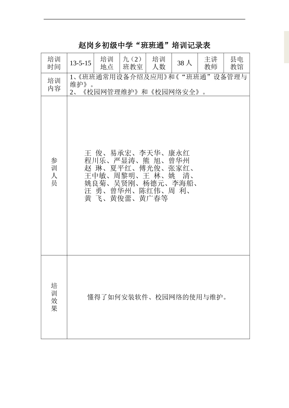 班班通培训记录表_第2页