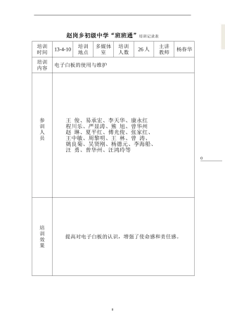 班班通培训记录表