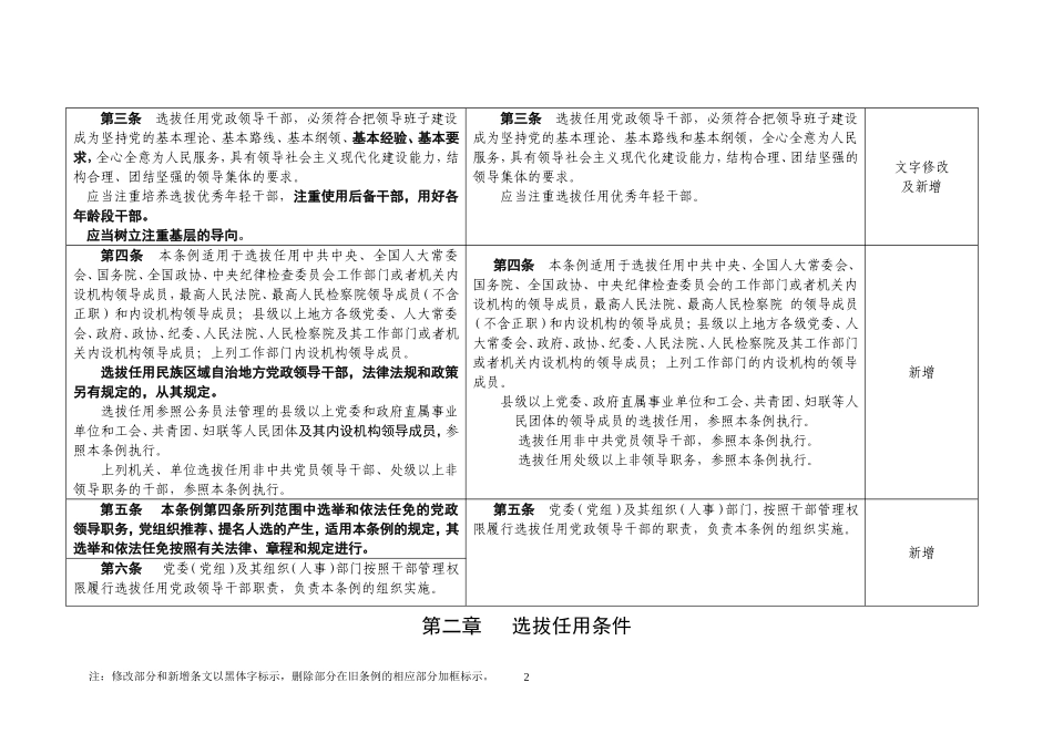 2014年版、2002年版《党政领导干部选拔任用工作条例》修订对照表_第2页