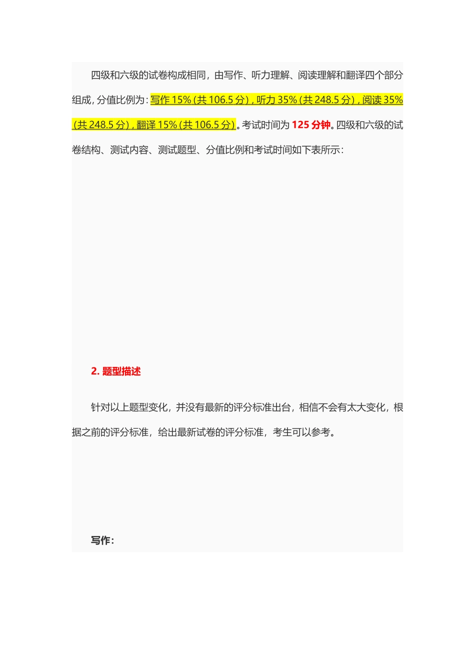 2016年6月大学英语四级考试评分标准_第3页