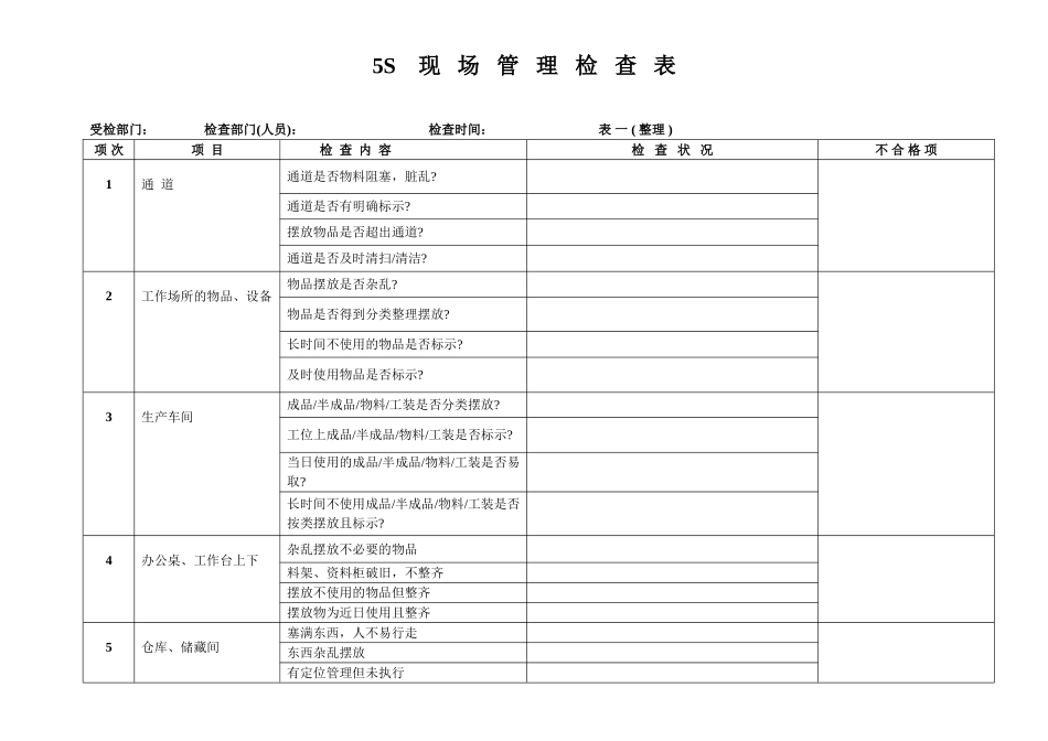 5S现场管理检查表_第1页