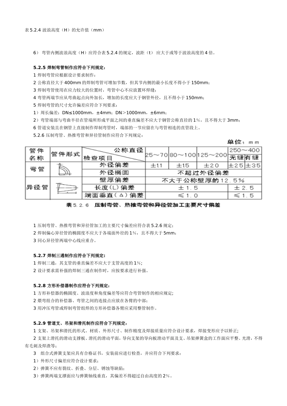 CJJ28-2004城镇供热管网工程施工及验收规范_第3页