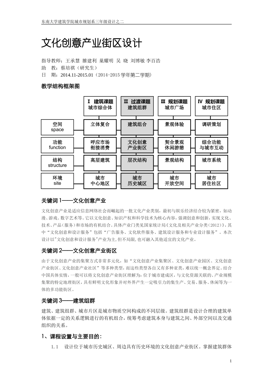 2014-2015文化创意产业街区设计任务书_第1页