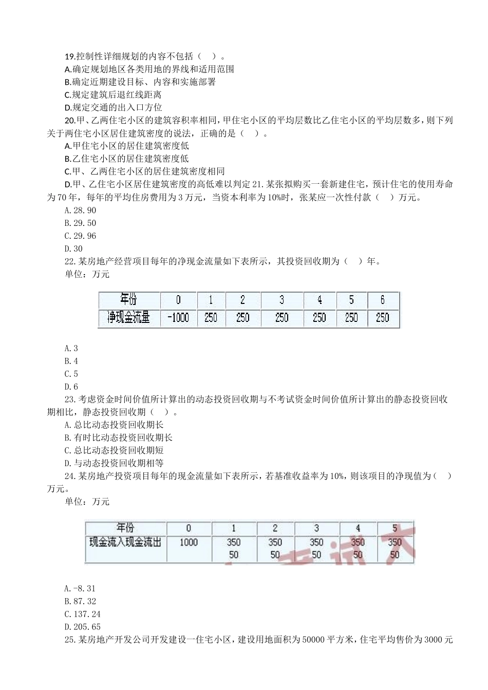 2015年(中级)经济师考试《房地产经济专业知识与实务》真题及答案解析_第3页