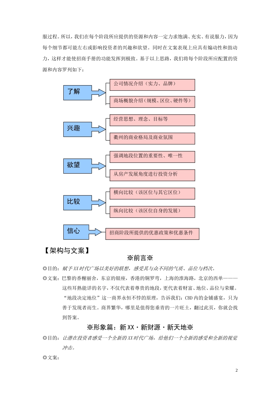 XX商场招商手册_第2页