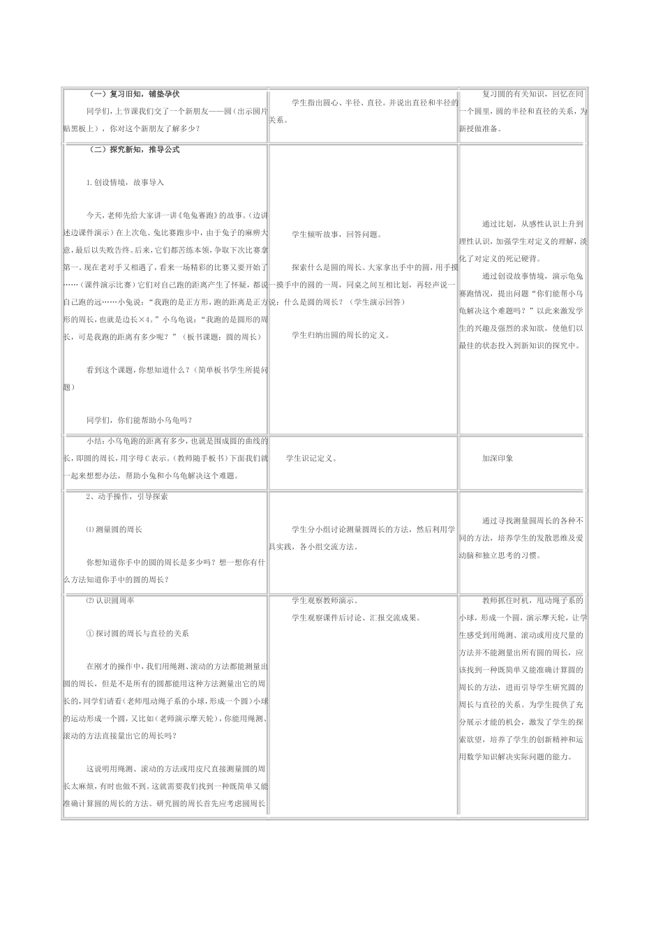 《圆的周长》教学设计与反思成果---(表格式)_第2页