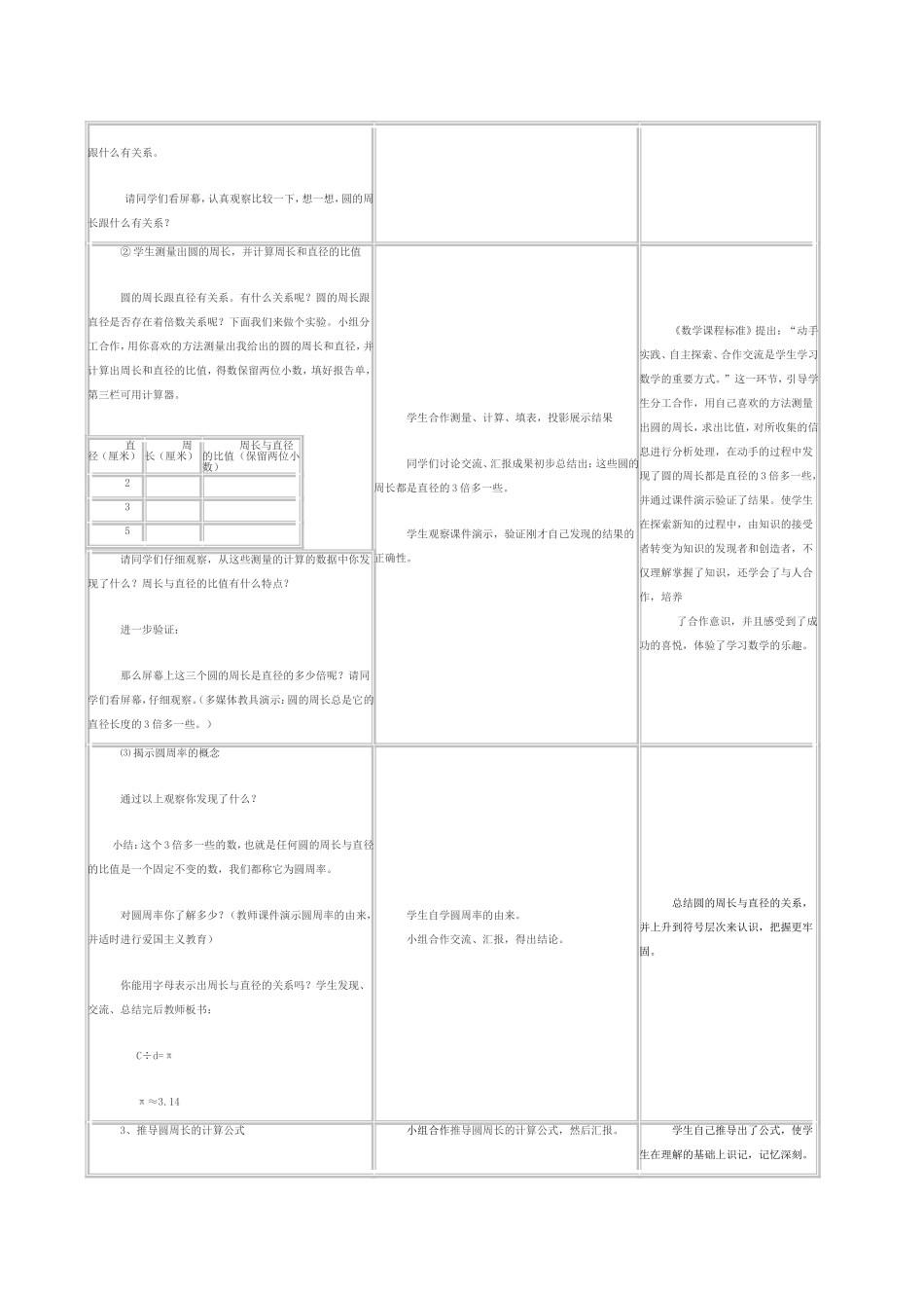 《圆的周长》教学设计与反思成果---(表格式)_第3页