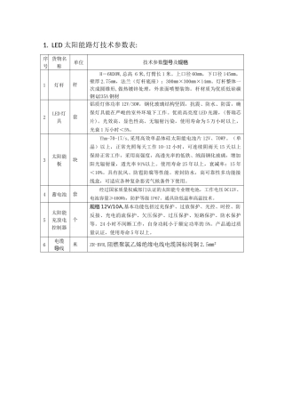 LED太阳能路灯技术参数表