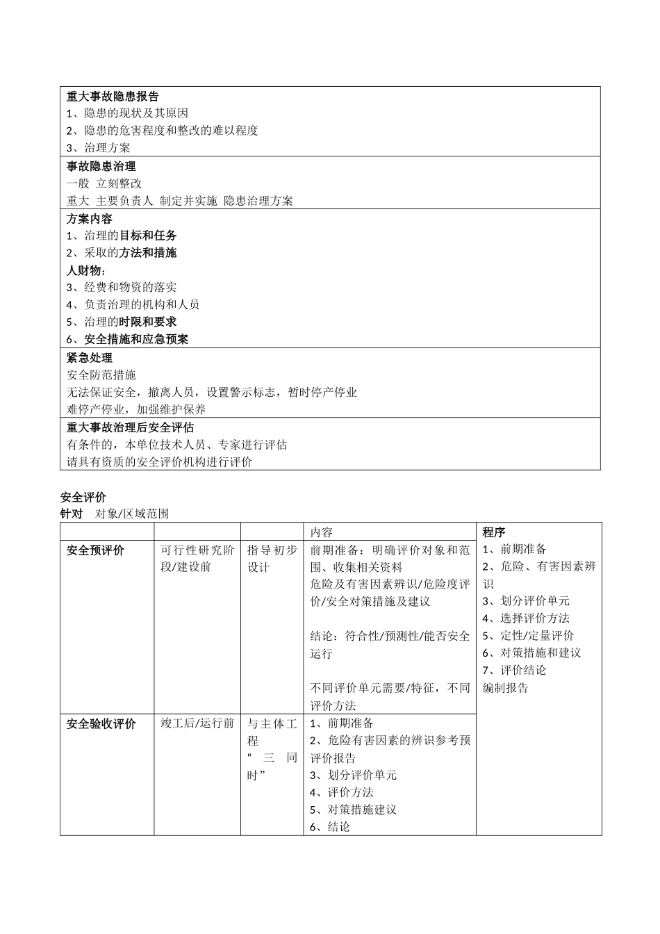 2017注安-案例套路-整理笔记_第3页