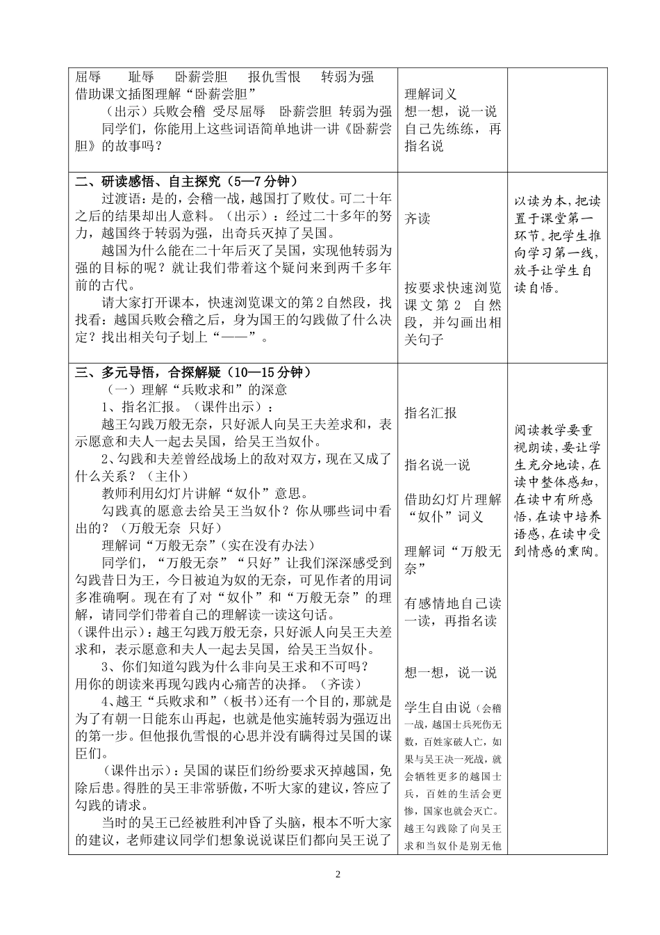 《卧薪尝胆》优质课教学设计_第2页