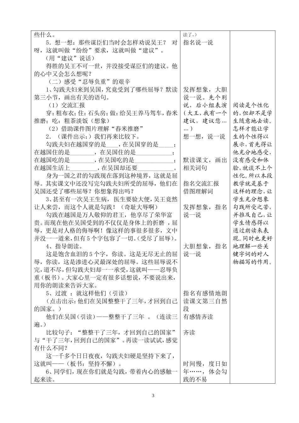 《卧薪尝胆》优质课教学设计_第3页