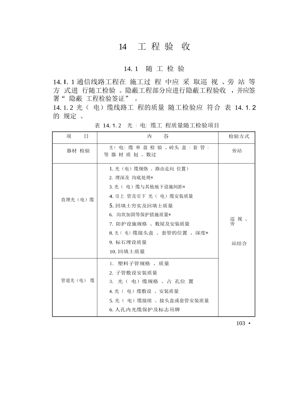 GB51171-2016通信线路验收规范_第1页