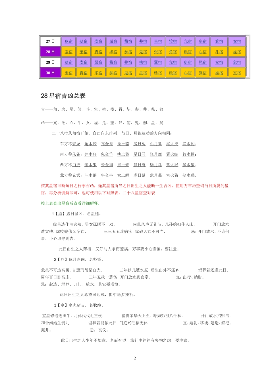 28星宿吉凶总表_第2页