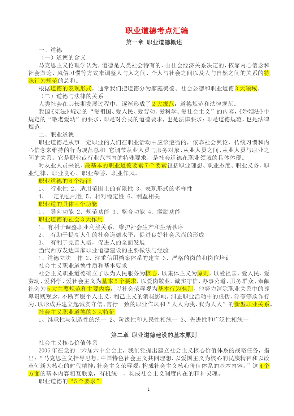 2017年三级级人力资源管理师职业道德考点汇编_第1页