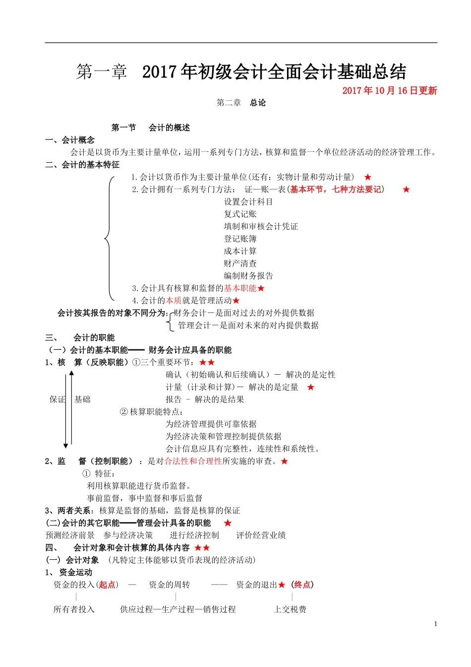 2017年初级会计全面会计基础总结_第1页