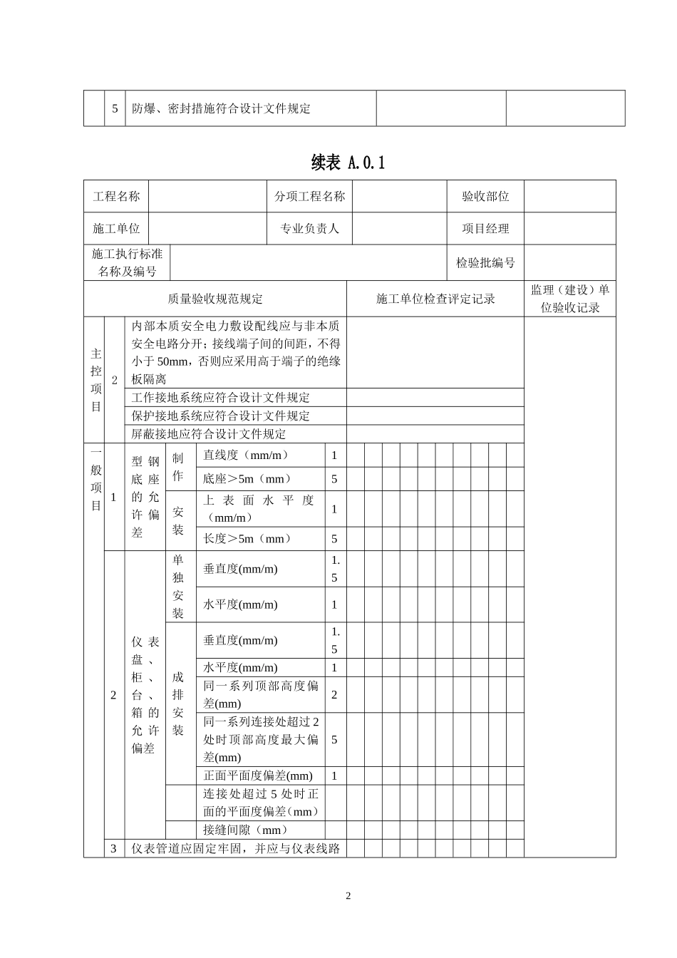 SY4205-2016《石油天然气建设工程施工质量验收规范-自动化仪表工程》_第2页