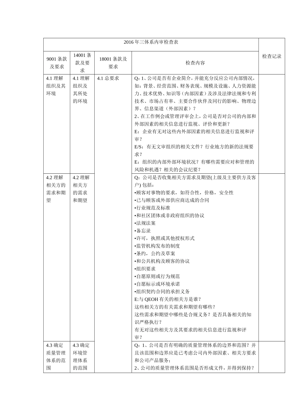 2016年三体系内审检查表word版_第1页