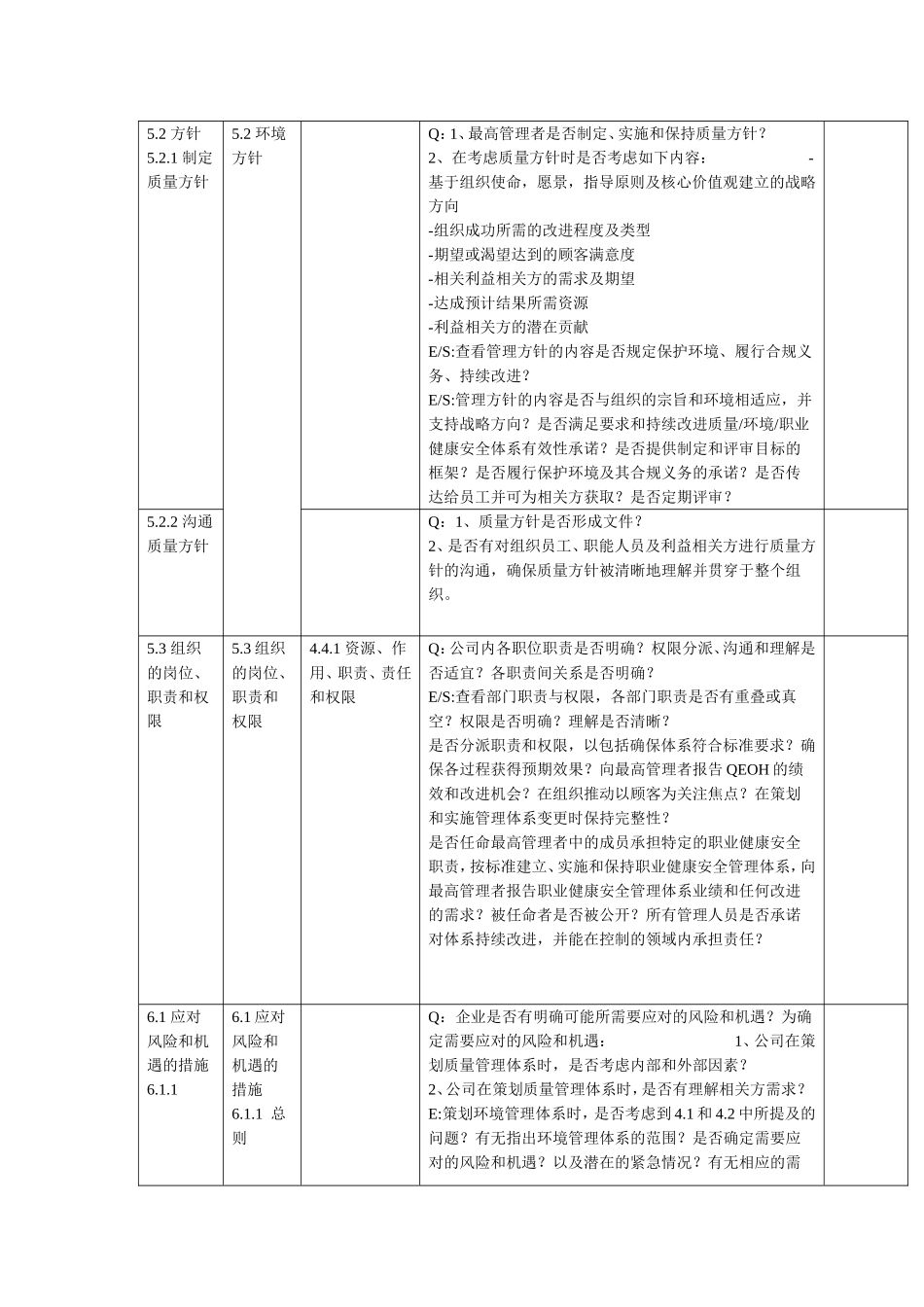 2016年三体系内审检查表word版_第3页