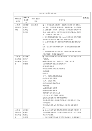 2016年三体系内审检查表word版