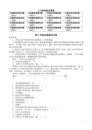 MBTI职业性格测试及解析(最完整版)
