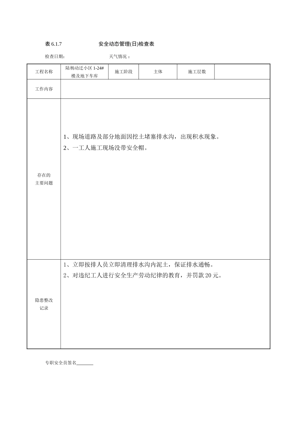 安全动态管理(日)检查表(1)_第1页
