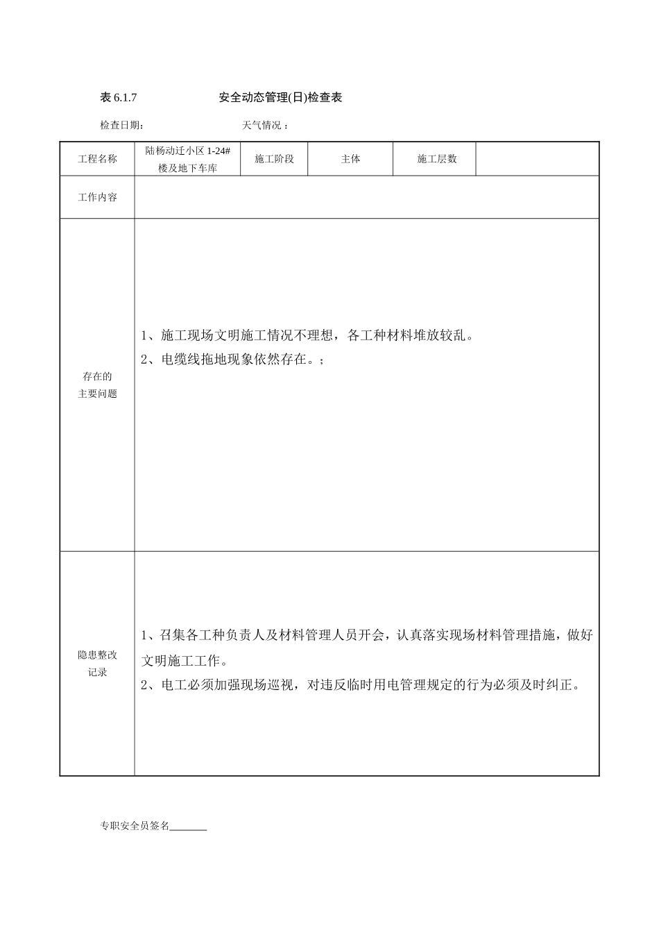 安全动态管理(日)检查表(1)_第3页