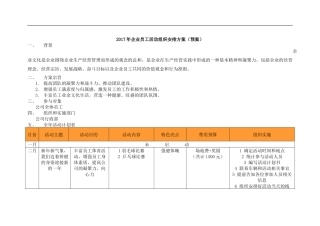 2017年企业员工活动组织安排方案(预案)