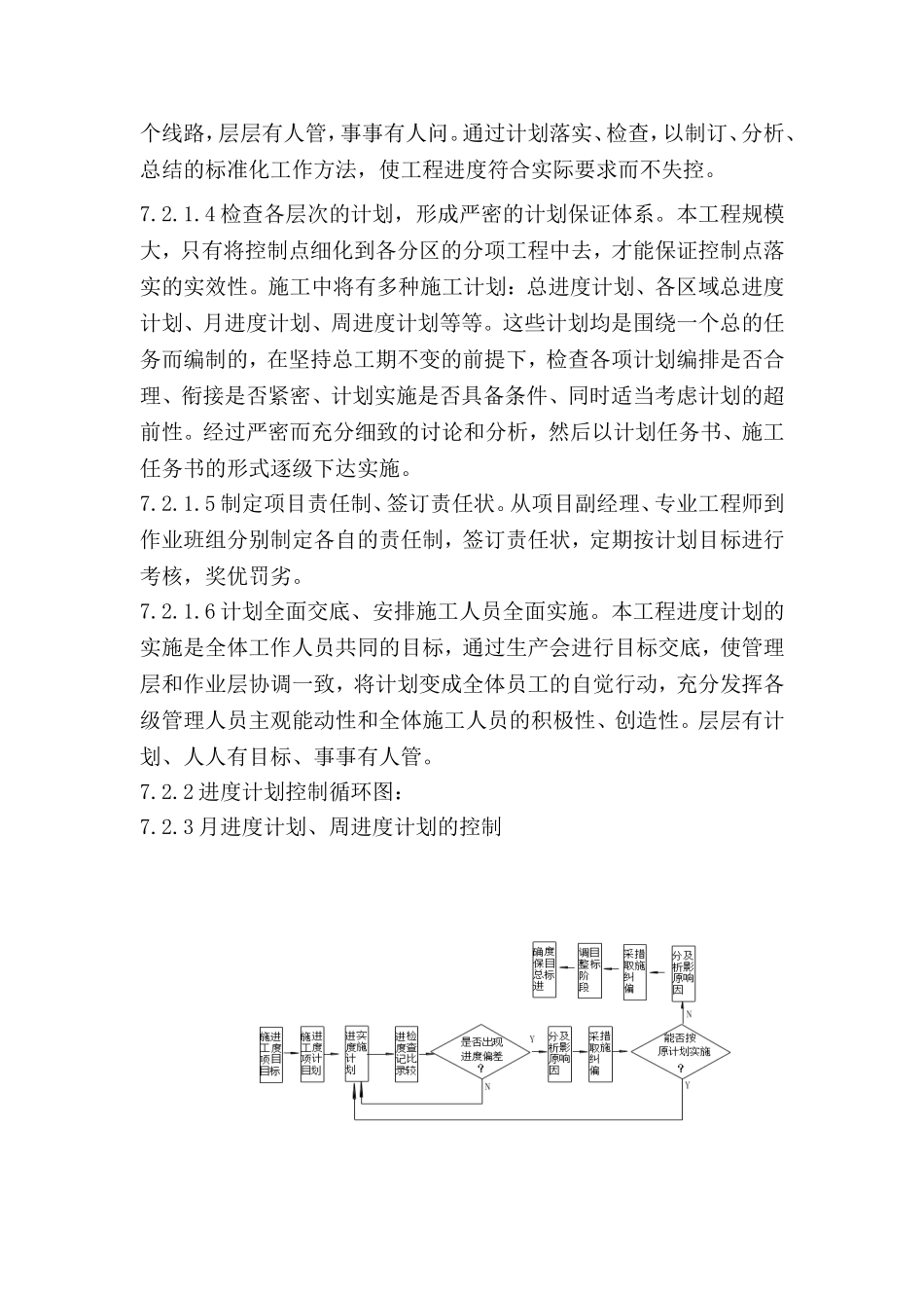 7、施工进度计划及保证措施_第3页