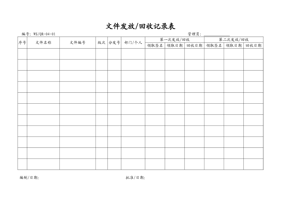 ISO9001表格(全套)_第1页