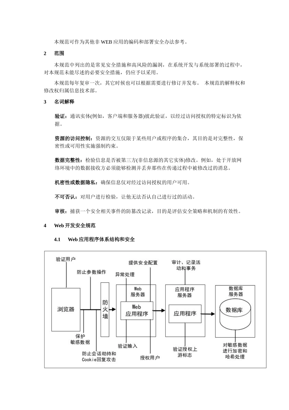 WEB应用系统安全规范文档_第3页