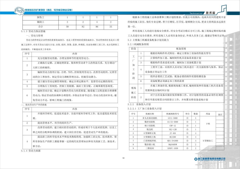 05-第五章--劳动力计划表、劳动力保证措施及劳动力来源;拟投入机械设备_第2页