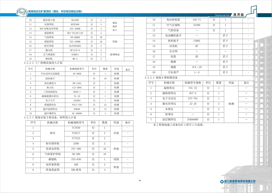 05-第五章--劳动力计划表、劳动力保证措施及劳动力来源;拟投入机械设备_第3页