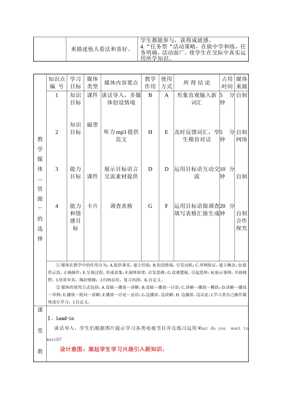 八年级上unit5-Do-you-want-to-watch-a-game-show？SectionA-1a-1c教学设计_第3页