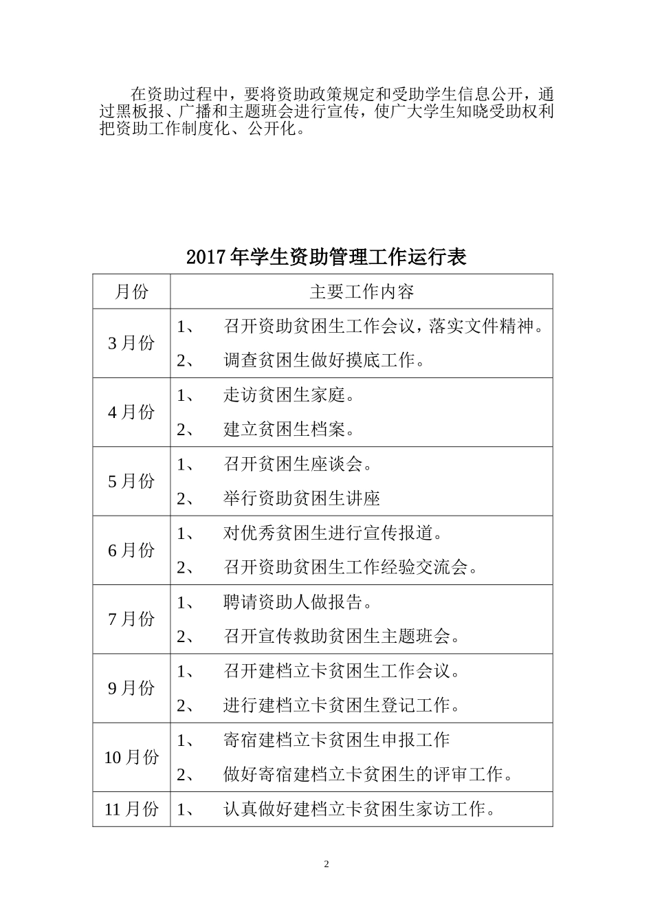 2017年学生资助管理工作计划_第2页