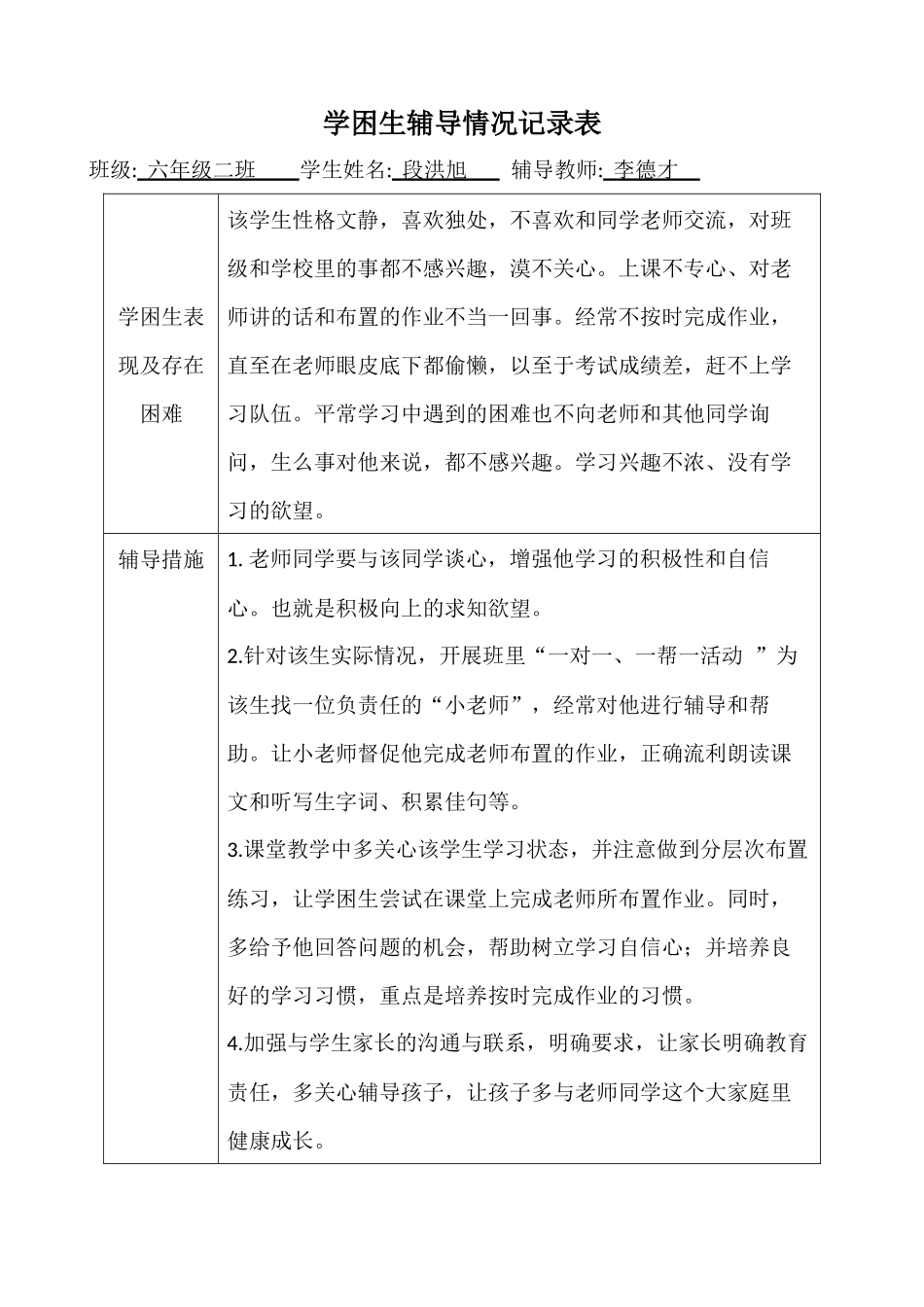 2017学困生辅导情况记录表_第1页